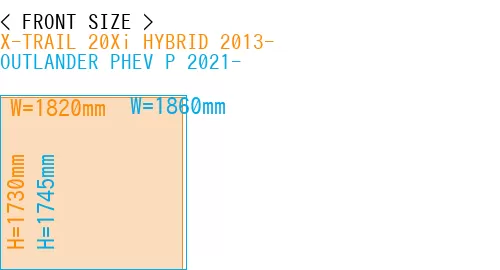 #X-TRAIL 20Xi HYBRID 2013- + OUTLANDER PHEV P 2021-